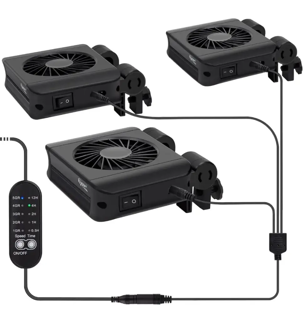 Ventilador Hygger HG051-3FAN